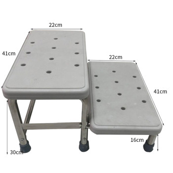 აბაზანის საფეხურები